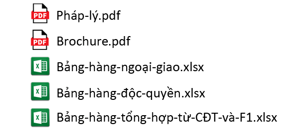 tai-bang-gia-vinhomes-giang-vo-min