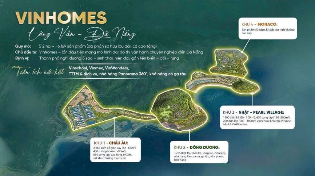 5 Lý Do Vinhomes Hải Vân Bay Trở Thành Điểm Nóng Đầu Tư Bất Động Sản Ven Biển 4 Các phân khu và sản phẩm tại Hải Vân Bay